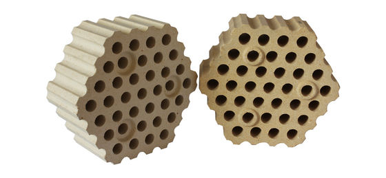 comprar Alto alumínio de baixo fluxo de tijolo mullite 1450C-1550C tijolos refratários mullite online manufacture